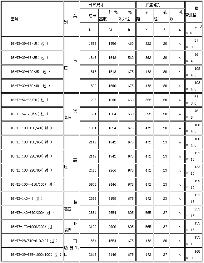 蒸汽消音器2.png